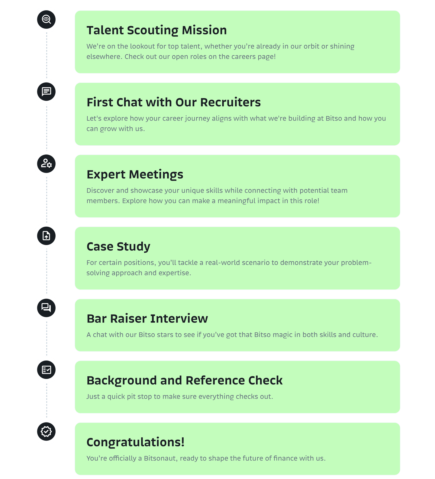 7th Section - Career Page (New)